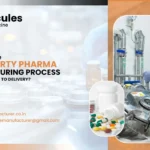 Third-Party Pharma Manufacturing Process