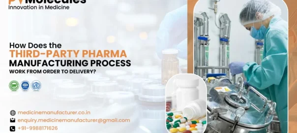 Third-Party Pharma Manufacturing Process