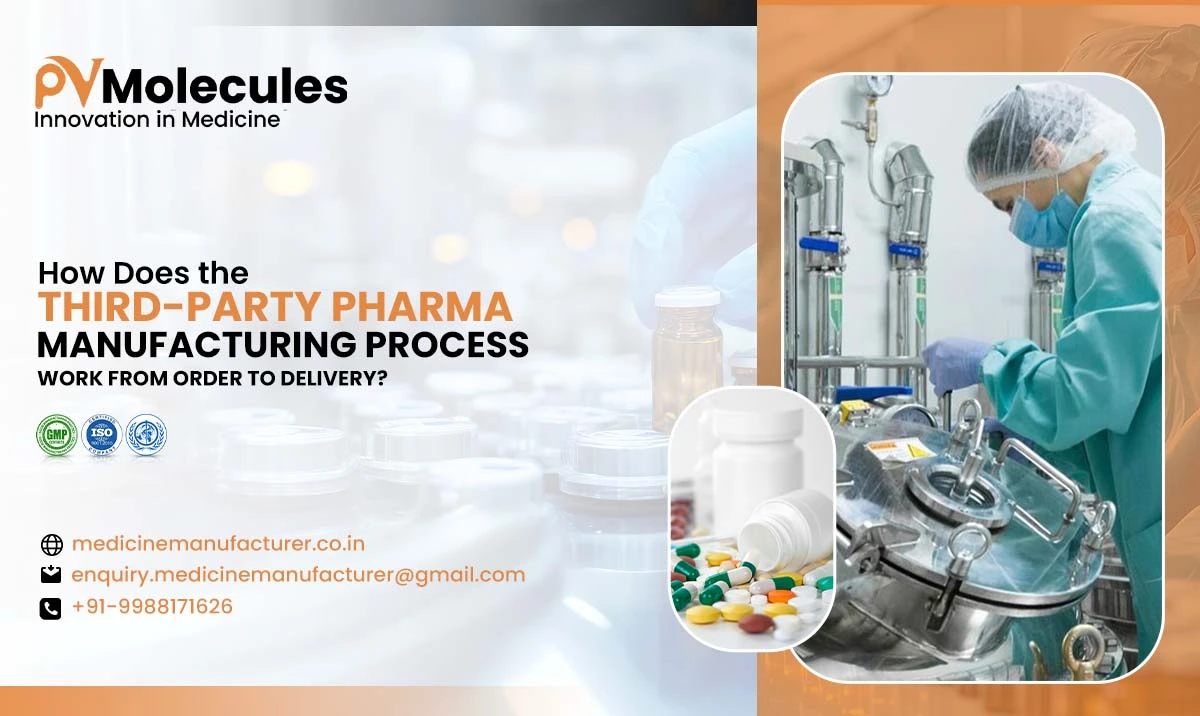 Third-Party Pharma Manufacturing Process